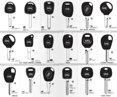 Kozan Oto Anahtarcı